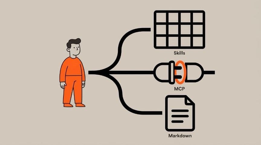 Three pillars, three problems: what's actually happening in AI right now